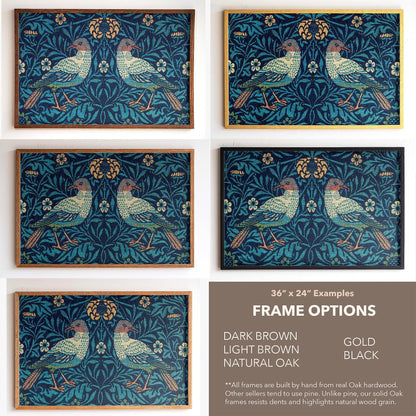 Framed Morris Textile Art | Victorian Textile Style Canvas | Vintage Bird Art in Blue Tones | WM3