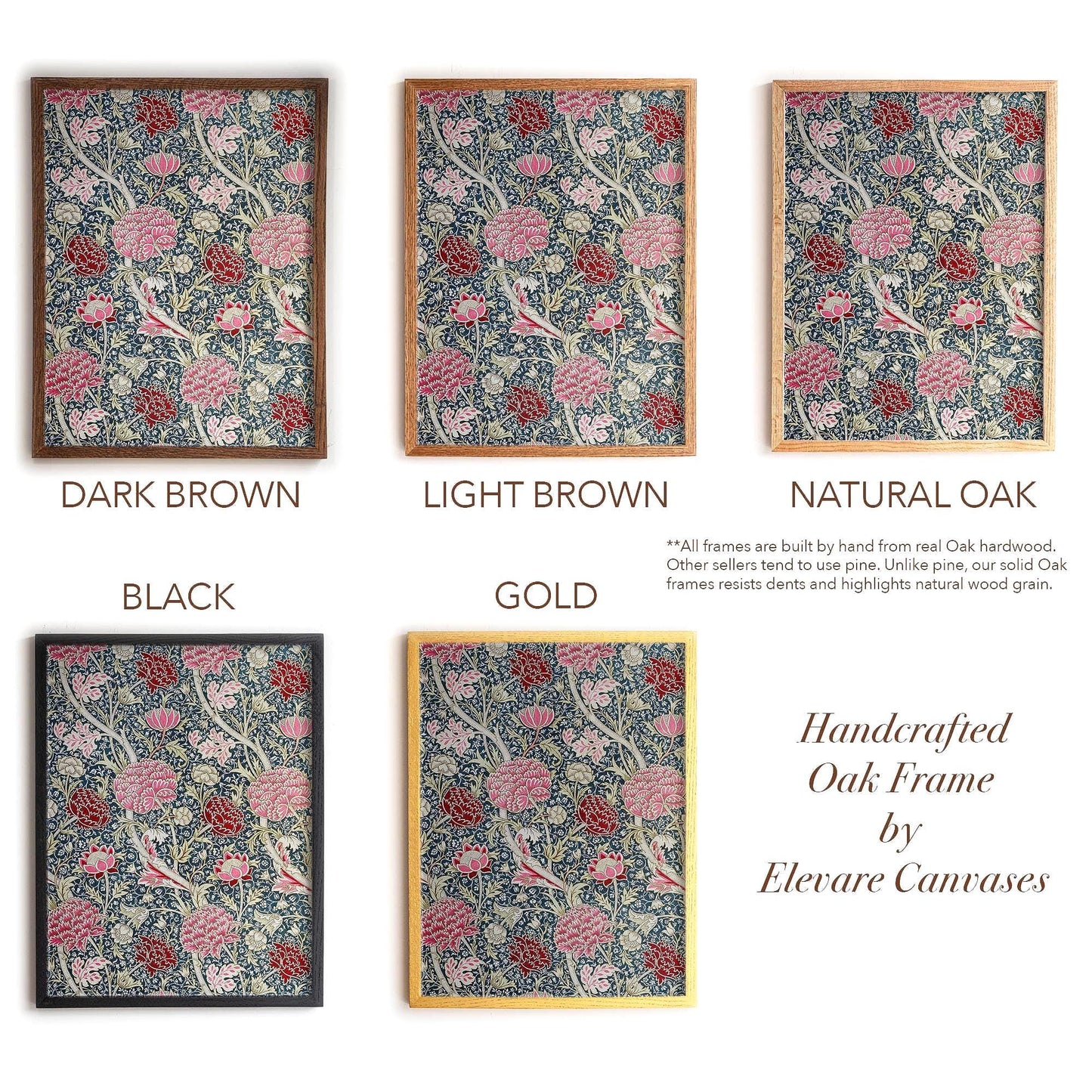 Vintage Floral Wall Art | William Morris Inspired Framed Print | Arts and Crafts Botanical Wall Decor | Elegant Classic Home Decoration