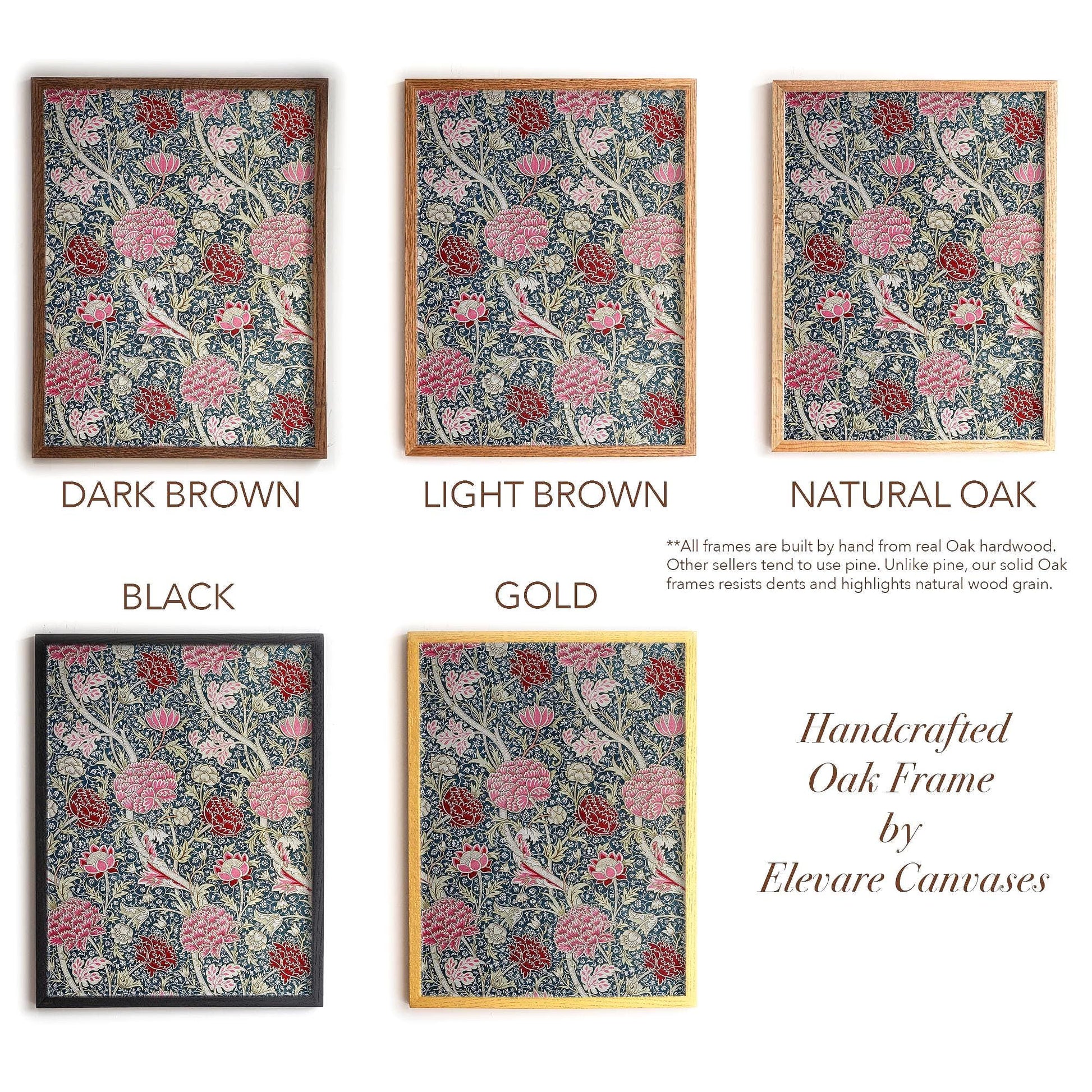 Vintage Floral Wall Art | William Morris Inspired Framed Print | Arts and Crafts Botanical Wall Decor | Elegant Classic Home Decoration