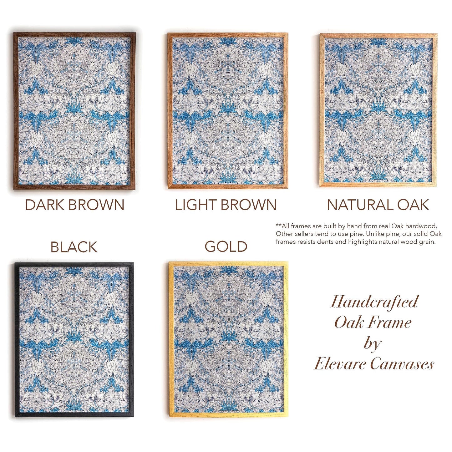 Delicate Vintage Floral Pattern Print | William Morris Inspired Framed Wall Hanging | Classic Blue Botanical Artwork