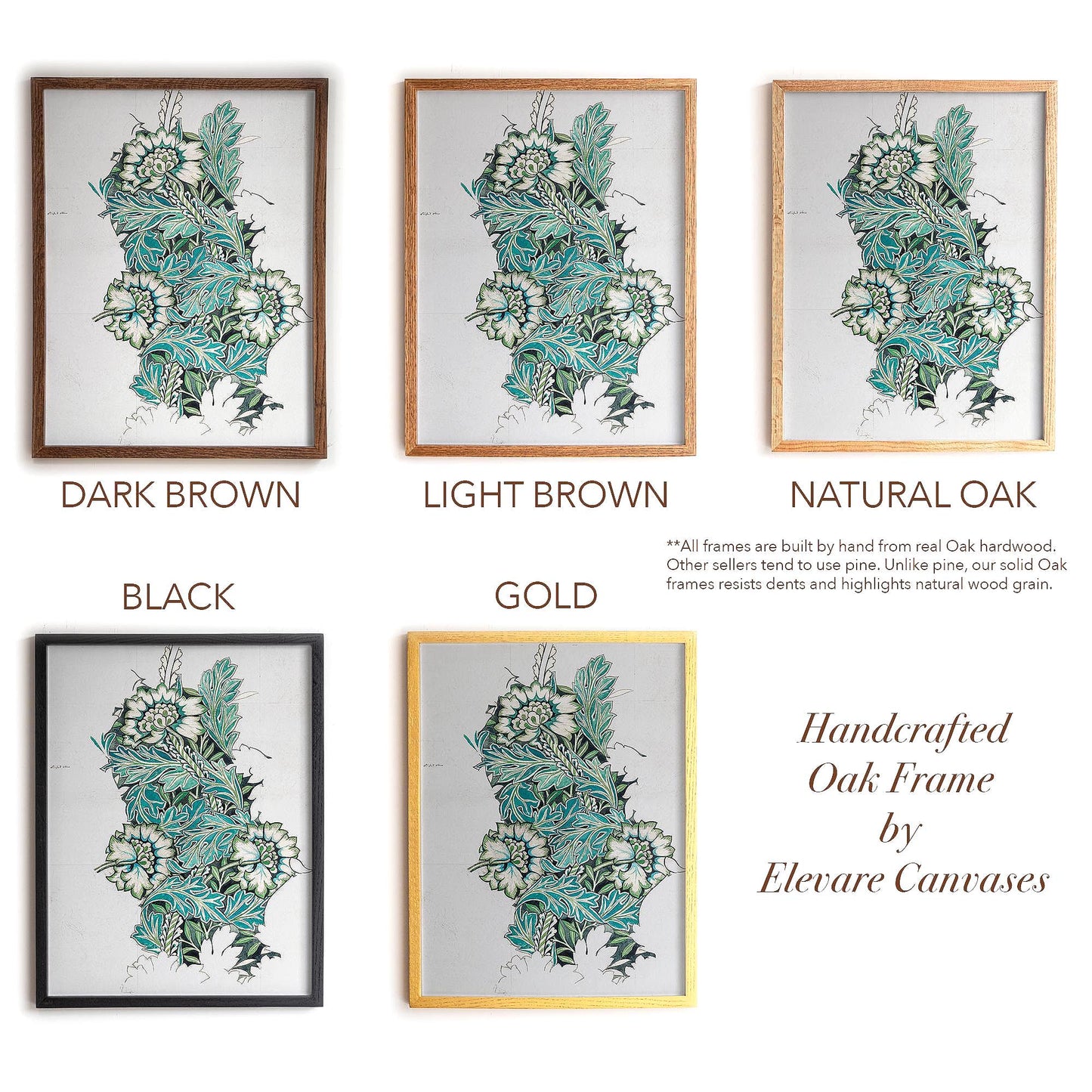 Framed Botanical Print | William Morris Design Sketch Wall Art | Green and Teal Vintage Artwork