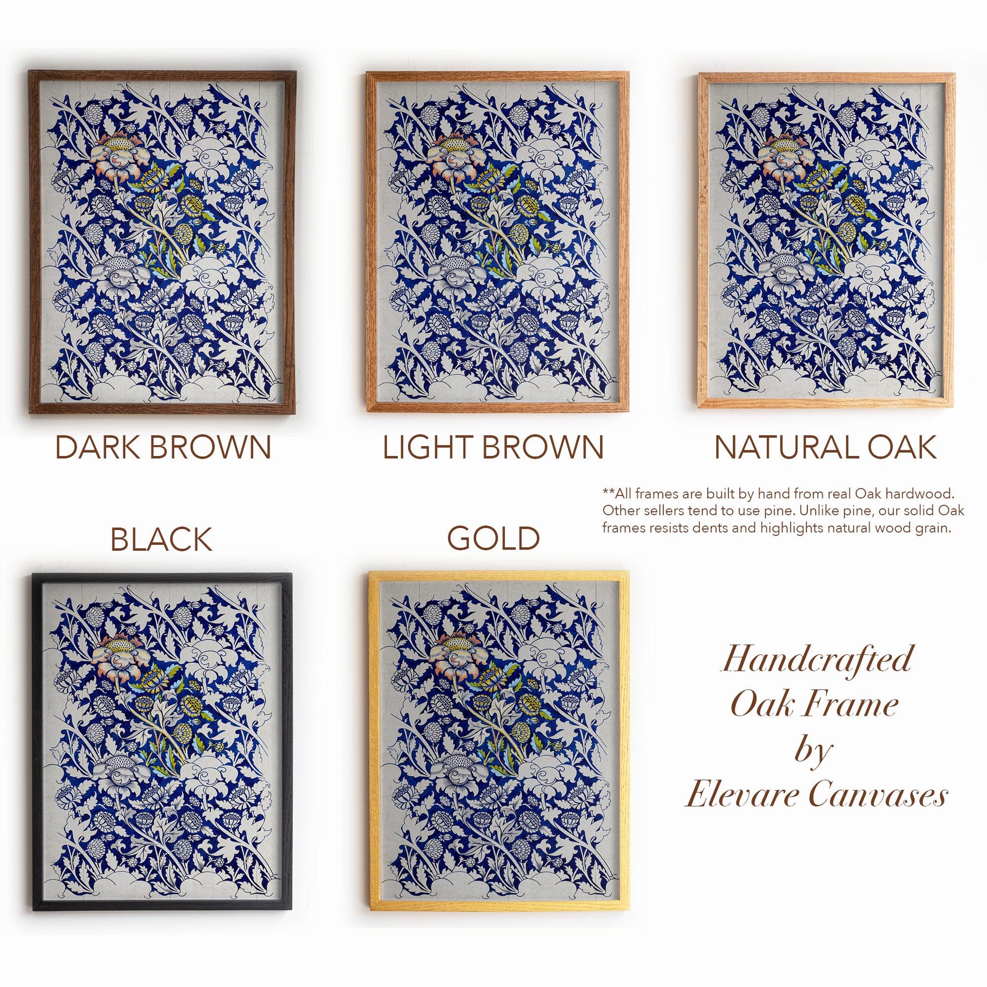 Vintage Blue Floral Print | William Morris Inspired Framed Wall Hanging | Arts and Crafts Botanical Artwork