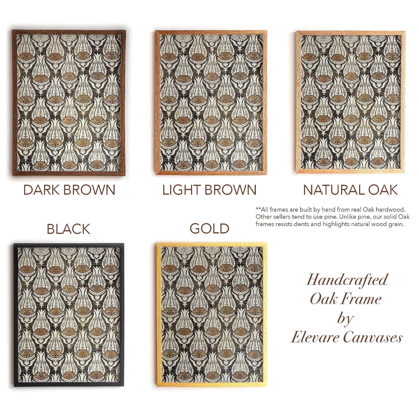 Victorian Botanical Pattern Wall Art | Framed Arts and Crafts Tulip Print | Classic Heritage Style Home Decor