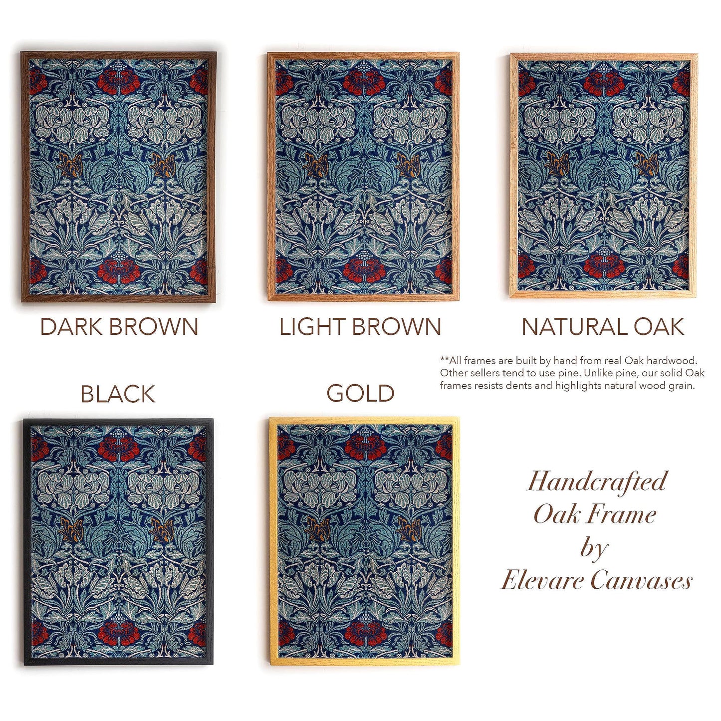 Bold Blue Botanical Wall Art | William Morris Pattern Print | Arts and Crafts Heritage Framed Artwork